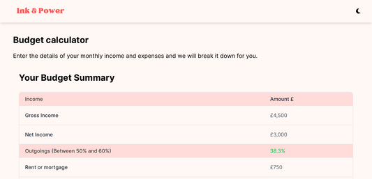 Master Your Finances with the Ink + Power Budget Calculator